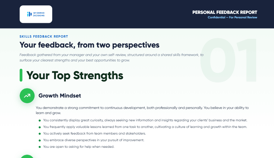 Personal feedback report: top strengths